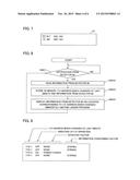 NUMERICAL CONTROLLER diagram and image