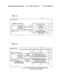 NUMERICAL CONTROLLER diagram and image