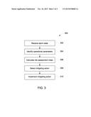 SYSTEMS AND METHODS FOR HANDLING MALFUNCTIONS diagram and image