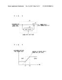 FREQUENCY STABILIZING APPARATUS FOR ISOLATED SYSTEM diagram and image