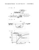 FREQUENCY STABILIZING APPARATUS FOR ISOLATED SYSTEM diagram and image