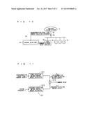 FREQUENCY STABILIZING APPARATUS FOR ISOLATED SYSTEM diagram and image