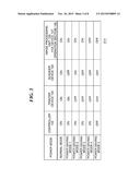 INFORMATION PROCESSING APPARATUS HAVING MULTIPLE POWER MODES, CONTROL     METHOD THEREFOR AND STORAGE MEDIUM diagram and image