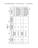 INFORMATION PROCESSING APPARATUS HAVING MULTIPLE POWER MODES, CONTROL     METHOD THEREFOR AND STORAGE MEDIUM diagram and image