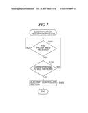 INFORMATION PROCESSING APPARATUS HAVING MULTIPLE POWER MODES, CONTROL     METHOD THEREFOR AND STORAGE MEDIUM diagram and image