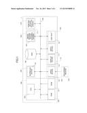 INFORMATION PROCESSING APPARATUS, INFORMATION PROCESSING METHOD, AND     RECORDING MEDIUM diagram and image