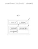 INFORMATION PROCESSING APPARATUS, INFORMATION PROCESSING METHOD, AND     RECORDING MEDIUM diagram and image