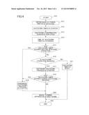 INFORMATION PROCESSING APPARATUS, INFORMATION PROCESSING METHOD, AND     RECORDING MEDIUM diagram and image