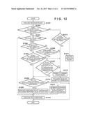 INFORMATION PROCESSING APPARATUS, CONTROL METHOD FOR INFORMATION     PROCESSING APPARATUS, AND NON-TRANSITORY COMPUTER-READABLE MEDIUM diagram and image