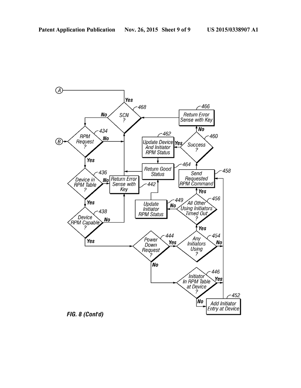 REMOTE POWER DOWN CONTROL OF A DEVICE - diagram, schematic, and image 10