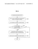 INFORMATION PROCESSING APPARATUS, INFORMATION PROCESSING METHOD, AND     COMPUTER-READABLE RECORDING MEDIUM diagram and image