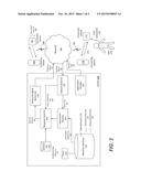 CAUSING GESTURE RESPONSES ON CONNECTED DEVICES diagram and image