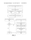 CAUSING GESTURE RESPONSES ON CONNECTED DEVICES diagram and image