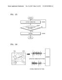 WEARABLE DEVICE AND METHOD OF CONTROLLING THE SAME diagram and image