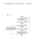 WEARABLE DEVICE AND METHOD OF CONTROLLING THE SAME diagram and image