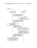 WEARABLE DEVICE AND METHOD OF CONTROLLING THE SAME diagram and image