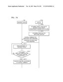 WEARABLE DEVICE AND METHOD OF CONTROLLING THE SAME diagram and image