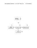 DISPLAY APPARATUS AND CONTROLLING METHOD THEREOF diagram and image