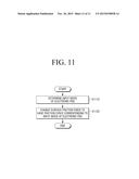 DISPLAY APPARATUS AND CONTROLLING METHOD THEREOF diagram and image