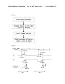 TOUCH DETECTION DEVICE, TOUCH DETECTION METHOD AND TOUCH SCREEN PANEL,     USING DRIVING BACK PHENOMENON, AND DISPLAY DEVICE WITH BUILT-IN TOUCH     SCREEN PANEL diagram and image