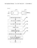 TOUCH DETECTION DEVICE, TOUCH DETECTION METHOD AND TOUCH SCREEN PANEL,     USING DRIVING BACK PHENOMENON, AND DISPLAY DEVICE WITH BUILT-IN TOUCH     SCREEN PANEL diagram and image