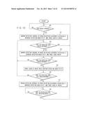 INFORMATION DISPLAY APPARATUS WITH PROXIMITY DETECTION PERFORMANCE AND     INFORMATION DISPLAY METHOD USING THE SAME diagram and image