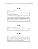 SYSTEM AND METHODS FOR PROVIDING A THREE-DIMENSIONAL TOUCH SCREEN diagram and image