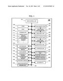 PORTABLE INFORMATION TERMINAL diagram and image