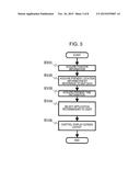 PORTABLE INFORMATION TERMINAL diagram and image