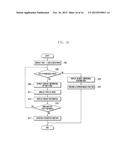 METHOD AND SYSTEM FOR OPERATING APPLICATION OF A TOUCH DEVICE WITH     TOUCH-BASED INPUT INTERFACE diagram and image