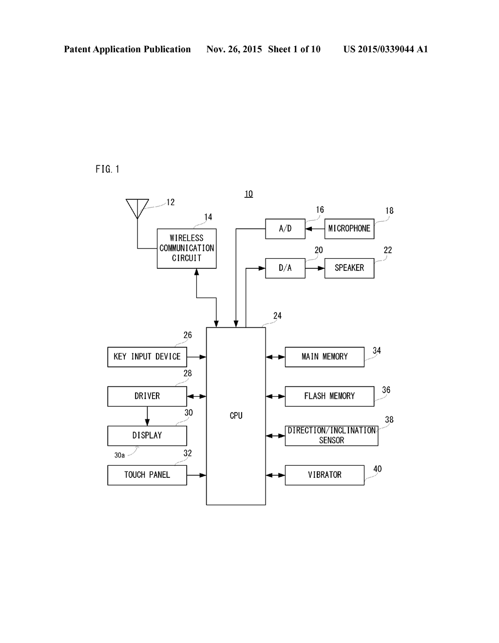 MOBILE TERMINAL, AND USER INTERFACE CONTROL PROGRAM AND METHOD - diagram, schematic, and image 02