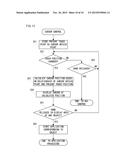 MOBILE TERMINAL, AND USER INTERFACE CONTROL PROGRAM AND METHOD diagram and image