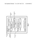 INSTANTANEOUS SPEAKING OF CONTENT ON TOUCH DEVICES diagram and image