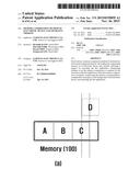 MEMORY COMPRESSION METHOD OF ELECTRONIC DEVICE AND APPARATUS THEREOF diagram and image