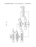 MEMORY COMPRESSION METHOD OF ELECTRONIC DEVICE AND APPARATUS THEREOF diagram and image