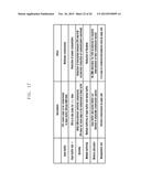 MEMORY COMPRESSION METHOD OF ELECTRONIC DEVICE AND APPARATUS THEREOF diagram and image