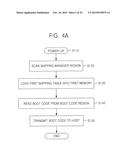 NON-VOLATILE MEMORY SYSTEMS AND METHODS OF MANAGING POWER OF THE SAME diagram and image