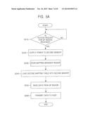 NON-VOLATILE MEMORY SYSTEMS AND METHODS OF MANAGING POWER OF THE SAME diagram and image