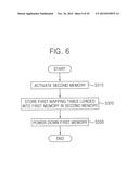 NON-VOLATILE MEMORY SYSTEMS AND METHODS OF MANAGING POWER OF THE SAME diagram and image