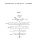 NON-VOLATILE MEMORY SYSTEMS AND METHODS OF MANAGING POWER OF THE SAME diagram and image