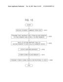 NON-VOLATILE MEMORY SYSTEMS AND METHODS OF MANAGING POWER OF THE SAME diagram and image