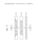 NON-VOLATILE MEMORY SYSTEMS AND METHODS OF MANAGING POWER OF THE SAME diagram and image