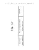 NON-VOLATILE MEMORY SYSTEMS AND METHODS OF MANAGING POWER OF THE SAME diagram and image