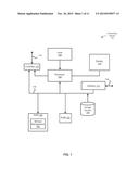 LOGICAL VOLUME SPACE SHARING diagram and image