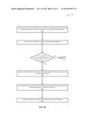 LOGICAL VOLUME SPACE SHARING diagram and image