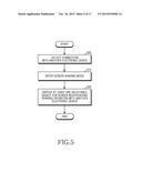 SHARING A SCREEN BETWEEN ELECTRONIC DEVICES diagram and image