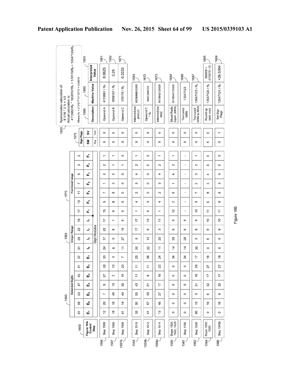 PRODUCT SUMMATION APPARATUS FOR A RESIDUE NUMBER ARITHMETIC LOGIC UNIT - diagram, schematic, and image 65