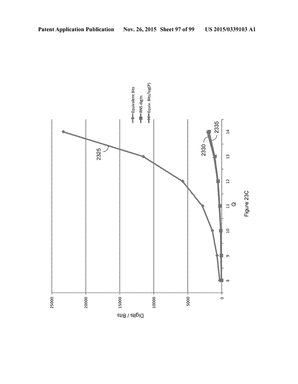 PRODUCT SUMMATION APPARATUS FOR A RESIDUE NUMBER ARITHMETIC LOGIC UNIT - diagram, schematic, and image 98