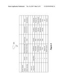 TABULAR FORMAT TRANSACTION EDITOR diagram and image