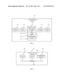 Upgrade Processing Method, Apparatus and System for CPLD diagram and image